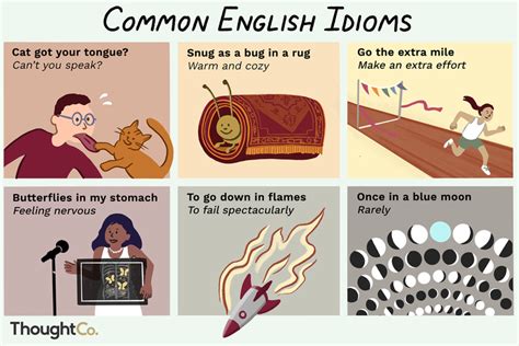 Idioms about magic